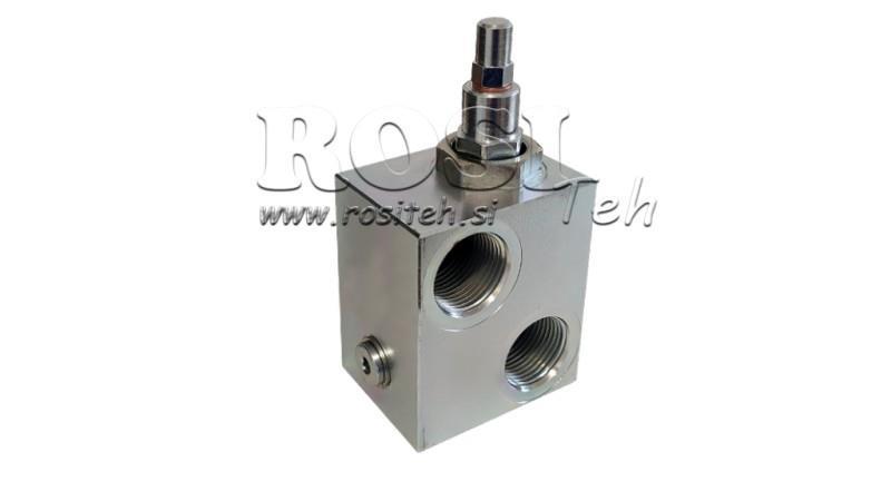 HIDRAULIČKI REGULATOR PRITISKA VMPP 1' 50-400 BAR - 160lit
