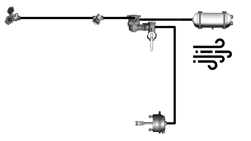 SET ZRAČNIH KOČNICA ZA PRIKOLICU KOMPLET JEDNOKRUŽNI SISTEM 1 CILINDAR