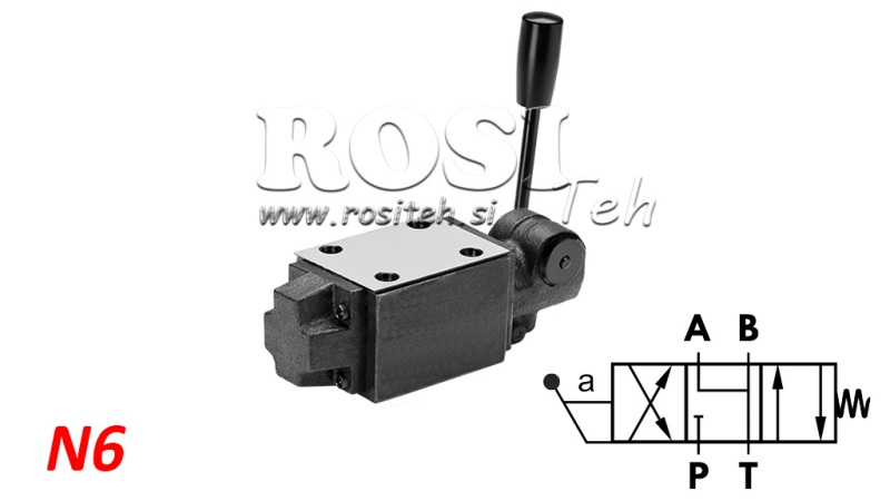 HIDRAULIČNI RUČNI VENTIL CETOP N6