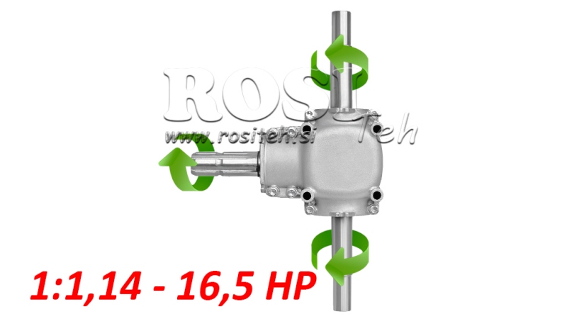 KUTNI REDUKTOR DUPLA OSOVINA 1:1,14 (16,5HP-12kW)