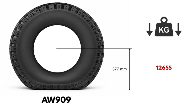 15,0/55-17 GUMA AW909 (14 PR)