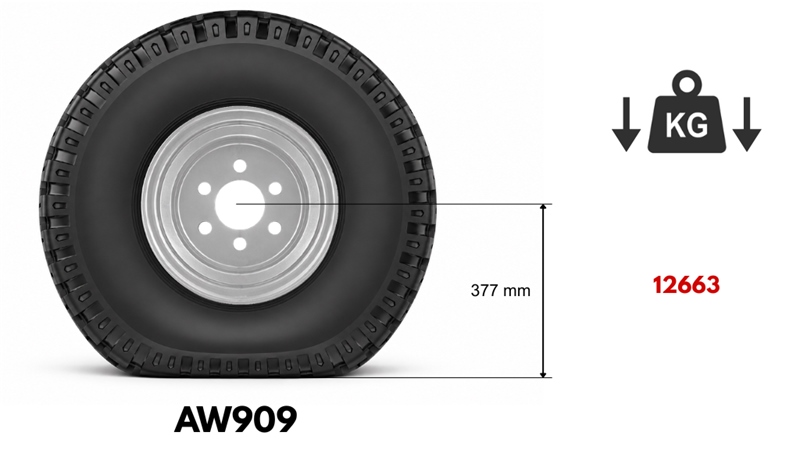 15,0/55-17 GUMA AW909 (14 PR) SA FELGOM 13,00 x 17