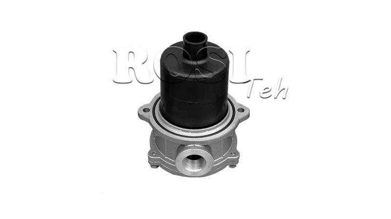 FILTER POVRATKA 3/4 - 25u - 100 lit/min