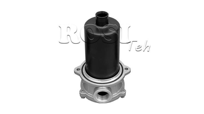 FILTER POVRATKA 1- 25u - 100 lit/min