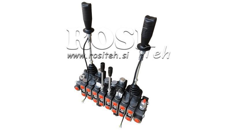 HIDRAULSKI VENTIL HIAB 8xPC70   2x JOYSTICK - ELEKTRIČNA KONTROLA 12V