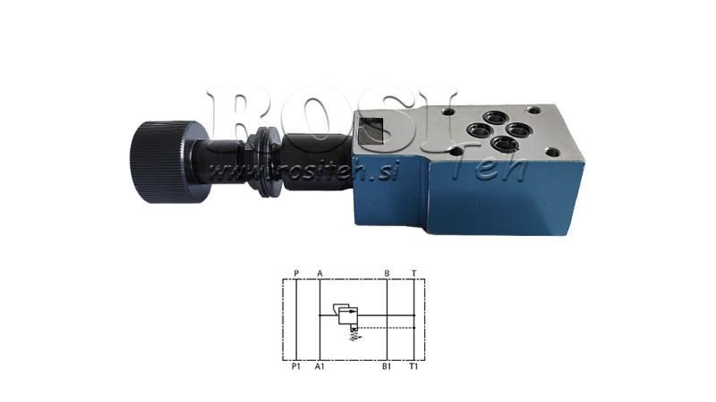 SIGURNOSNI VENTIL CETOP 3 (A) 15-315 BAR