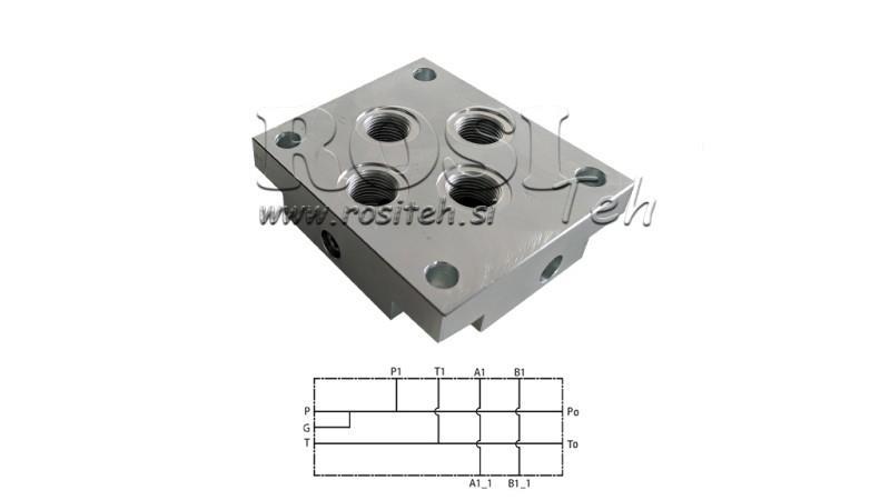 OSNOVA CETOP5 NG10 1M