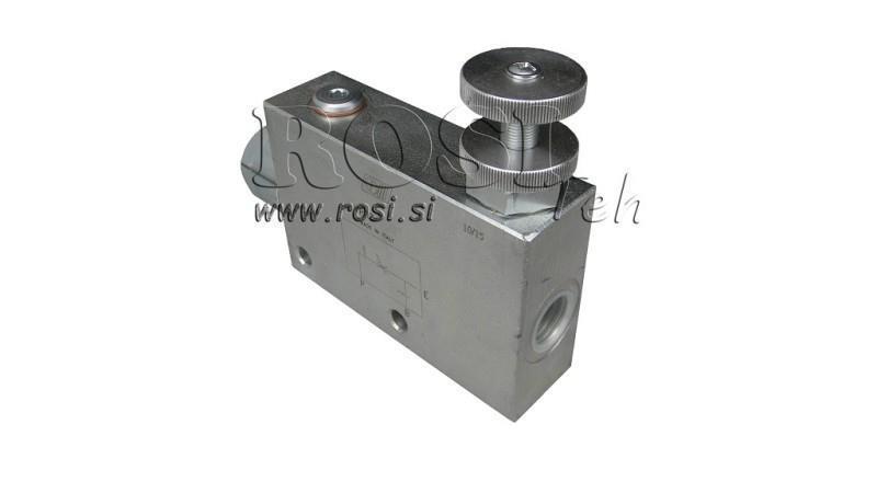 PRIORITETNI VENTIL VPR3 1/2 otvorena linija