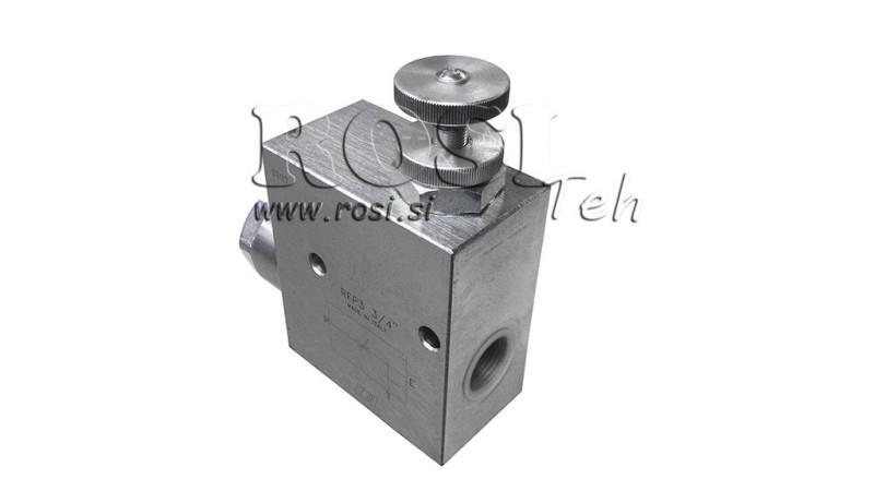 PRIORITETNI VENTIL RFP3 3/4 otvoreni rezervoar