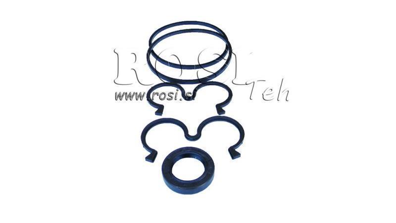 SET ZAPTIVAČA ZA HIDR. PUMPU GR3