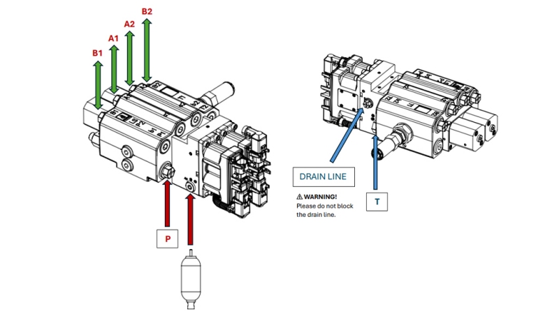 PROPORCIONALNI VENTIL ZA UTOVARIVAČ TRAKTORA - OPEN CENTER LVM92 EHP