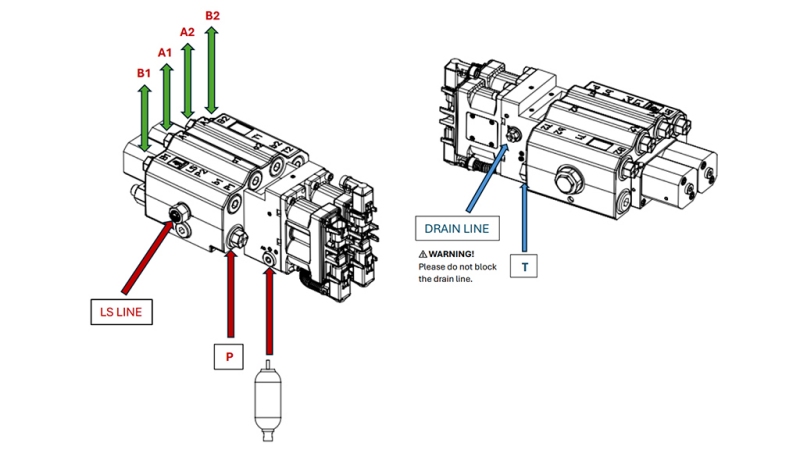 PROPORCIONALNI VENTIL ZA UTOVARIVAČ TRAKTORA - LOAD SENSING LVM92 EHP