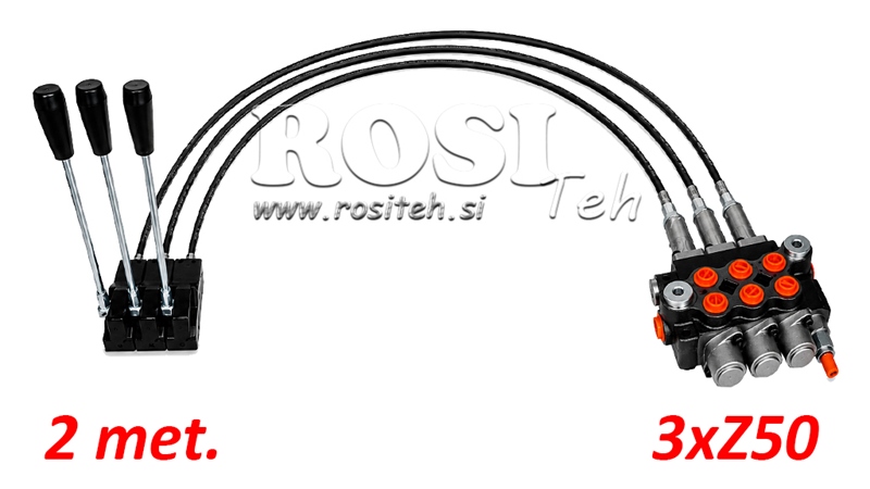 KIT 3xZ80 + JOYSTICK 1 POZICIJA L2000