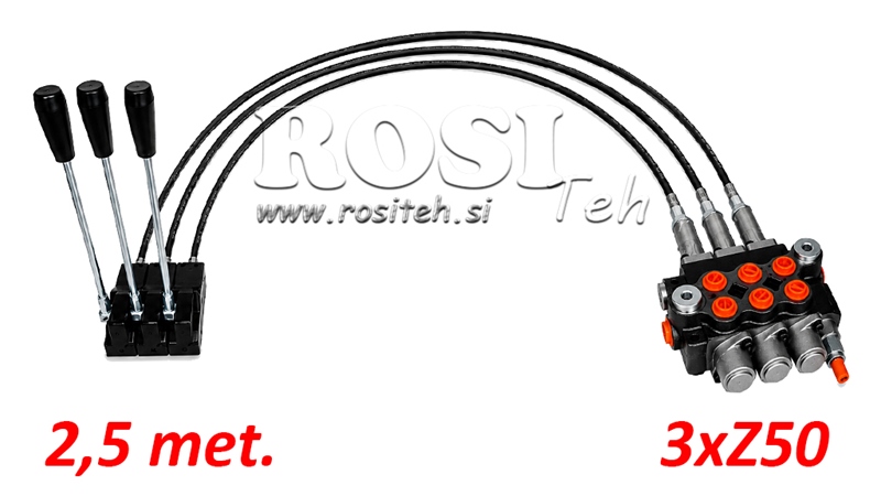 KIT 3xZ80 + JOYSTICK 1 POZICIJA L2500