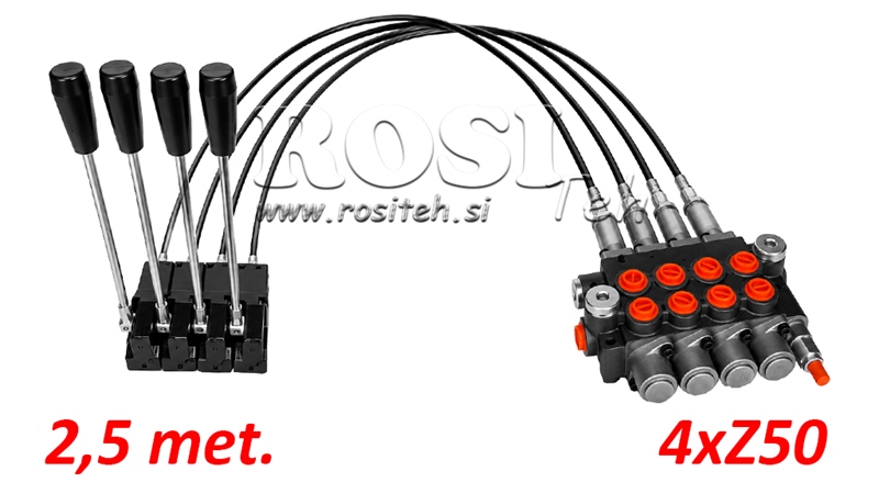 KIT 4xZ50 + JOYSTICK 1 POZICIJA L2500