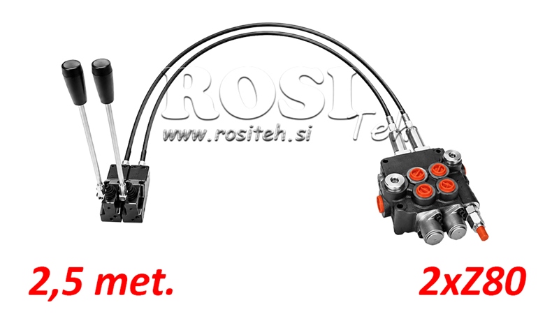 KIT 2xZ80 + JOYSTICK 1 POZICIJA L2500