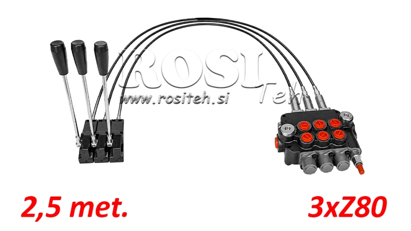 KIT 3xZ80 + JOYSTICK 1 POZICIJA L2500