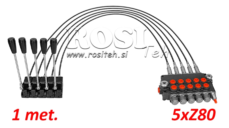 KIT 5xZ80 + JOYSTICK 1 POZICIJA L1000