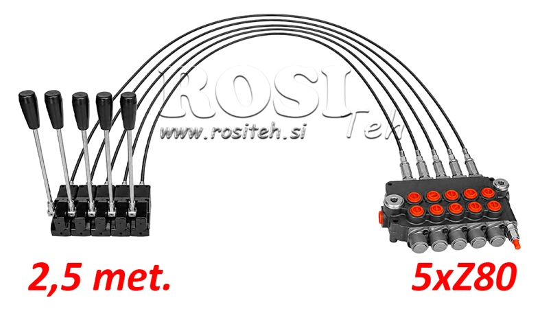 KIT 5xZ80 + JOYSTICK 1 POZICIJA L2500
