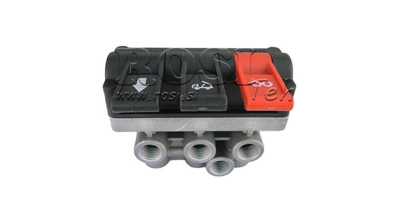 3 SMJER PNEUMATSKI KONTROLER