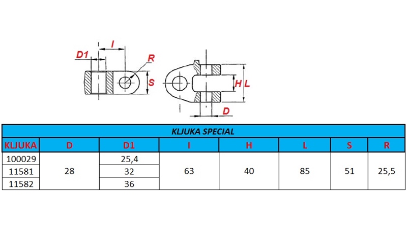 KUKA SPECIAL FI25 ZA POTEZNICU KAT.2