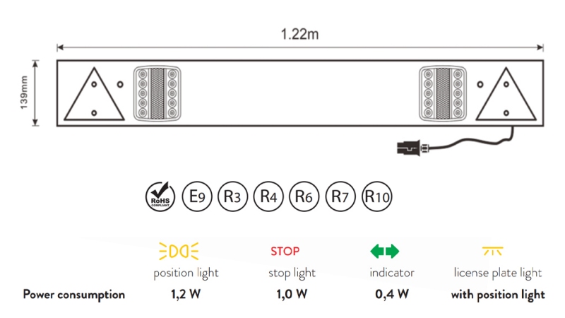 KOMPLET LED SVJETLA ZA PRIKOLICE 12/24V