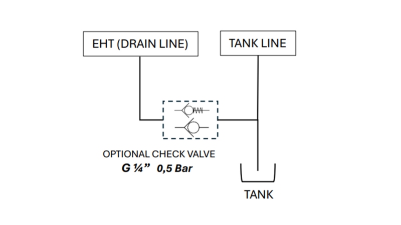 PROPORCIONALNI VENTIL ZA UTOVARIVAČ TRAKTORA - LOAD SENSING LVM92 EHP