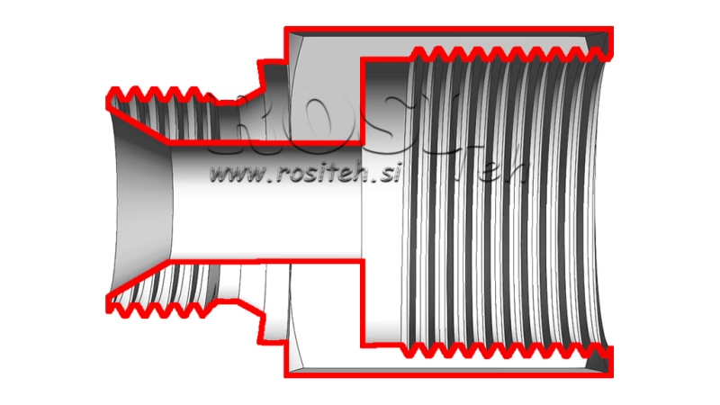 HIDRAULIČNI PRIKLJUČAK FITING NZ