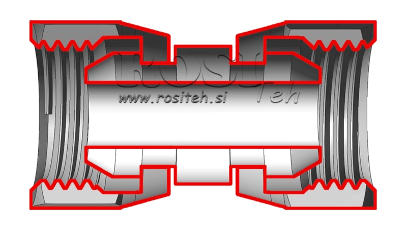 HIDRAULIČNI PRIKLJUČAK FITING NZ