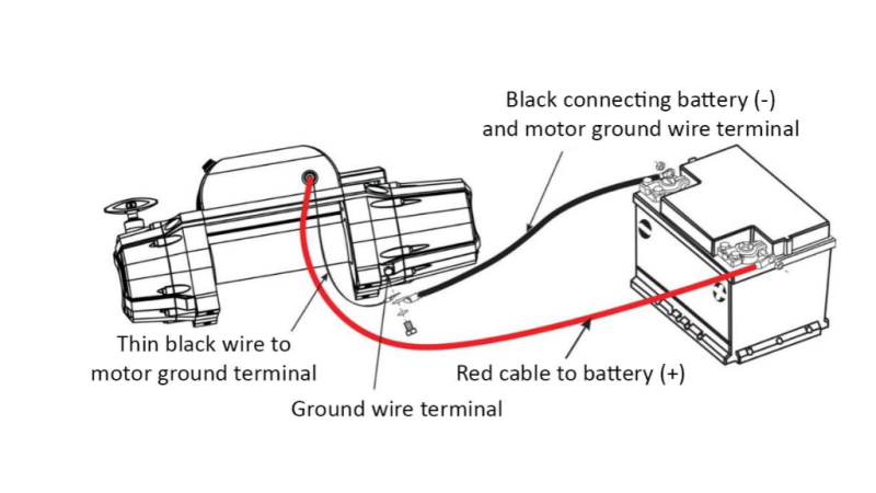 12 V ELEKTRIČNO VITLO RS-12000 - 5440 kg - SINTETIČKO UŽE - ECO