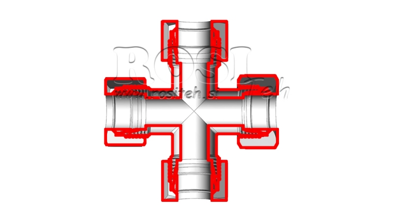 HIDRAULIČNI PRIKLJUČAK FITING NZ