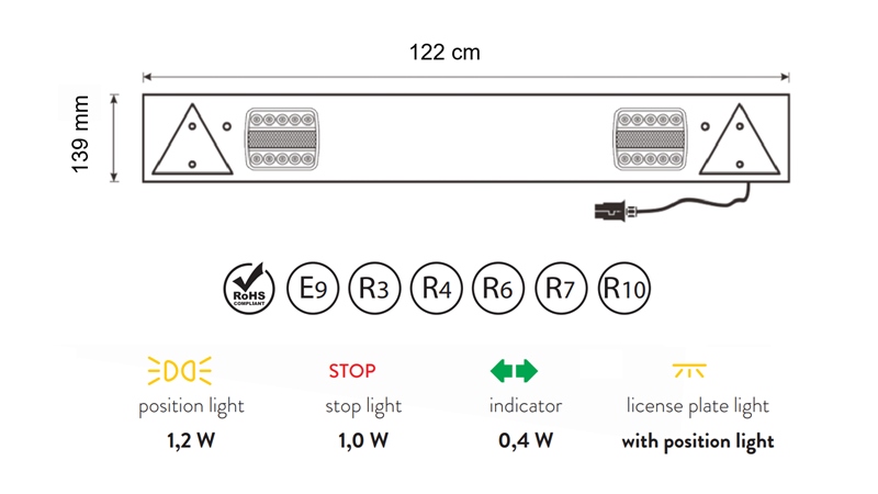 KOMPLET LED SVJETLA ZA PRIKOLICE 12/24V