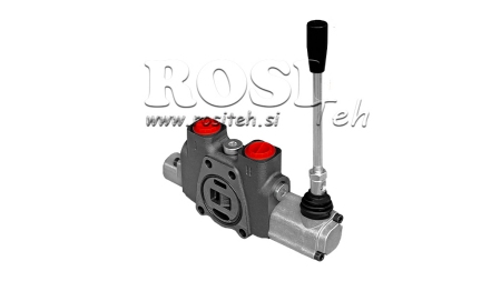 POJEDINAČNI SEGMENT za HIDRAVLIČNI VENTIL PC100