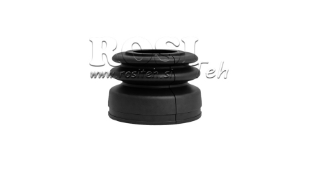 GUMA ZA ZAŠTITU VENTILA