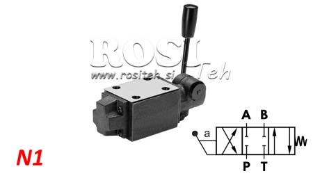 HIDRAULIČNI RUČNI VENTIL CETOP N1