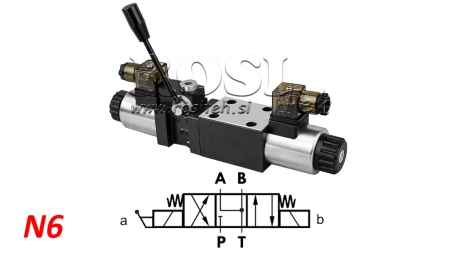 HIDRAULIČNI RUČNI I ELEKTROMAGNETSKI VENTIL CETOP N6