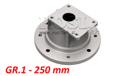 HIDRAULIČNA PRIRUBNICA - ZVON LS 250 (EM 2,2-4 kW / GR1)