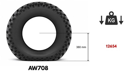 400/60-15,5 GUMA AW708 (14 PR)