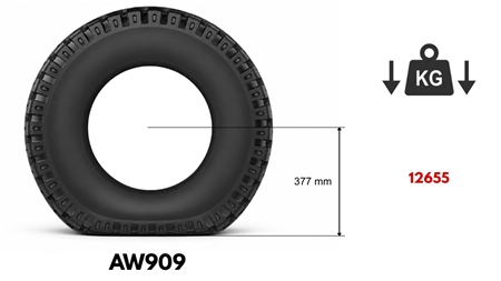 15,0/55-17 GUMA AW909 (14 PR)