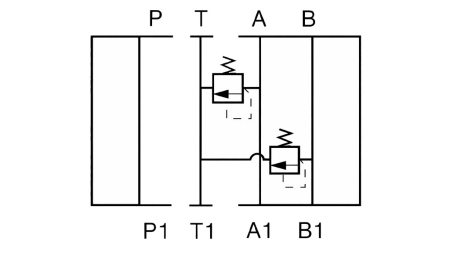 SIGURNOSNI VENTIL CETOP3 (A,B) 15-315 BAR