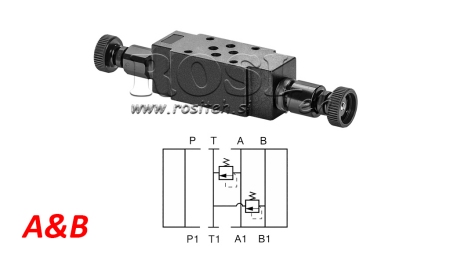 SIGURNOSNI VENTIL CETOP3 (A,B) 15-315 BAR