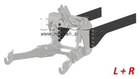 UNIVERZALNA MONTAŽNA KONZOLA ZA PREDNJU HIDRAULIKU TRAKTORA CAT. 2 & CAT. 3 (950 mm)