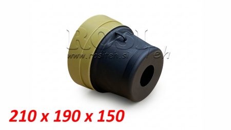 ZAŠTITA KARDANA PVC 210x190x150