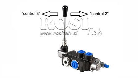 CONTROL 3 ZA RUČNI VENTIL R80 ECO