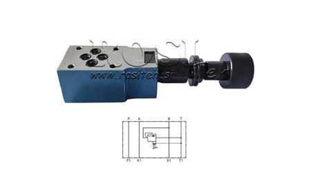 SIGURNOSNI VENTIL CETOP 3 (B) 15-315 BAR