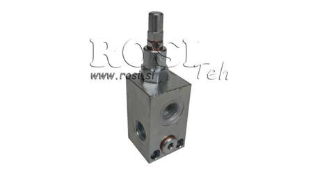 HIDRAULIČKI REGULATOR TLAKA VMP 1/4 10-180 BAR