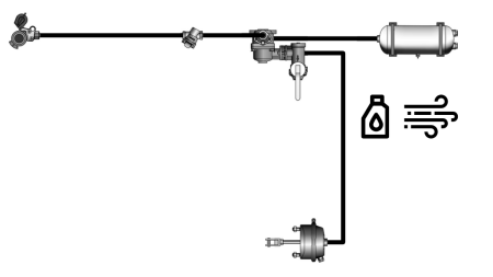 SET ZRAČNIH HIDRAULIČNIH KOČNICA ZA PRIKOLICU KOMPLETAN JEDNOKRUŽNI SUSTAV 1 CILINDAR