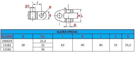 poseban kuk fi25 za uređaj za vuču kategorija 2