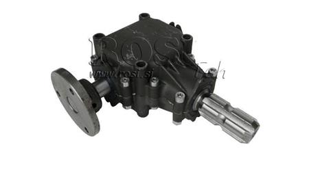 UGLATI REDUKTOR ZA KRUŽNO DESNO