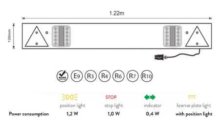 KOMPLET LED SVJETLA ZA PRIKOLICE 12/24V